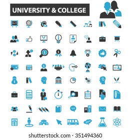 university, education, learning, study, science, research  icons, signs vector concept set for infographics, mobile, website, application 