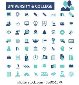 universidade, educação, aprendizagem, estudo, ciência, ícones de pesquisa, sinais conceito vetorial definido para infográficos, móvel, site, aplicativo
