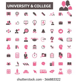 university, education, learning, study, science, research  icons, signs vector concept set for infographics, mobile, website, application
