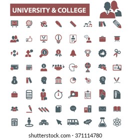 university, education, learning, study, science, research  icons, signs vector concept set for infographics, mobile, website, application 