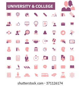 university, education, learning, study, science, research  icons, signs vector concept set for infographics, mobile, website, application

