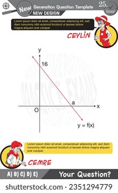 University and high school exam question form, Mathematics, physics, geometry, biology, eps, Next generation problems, two sister, speech bubble, template, experiment