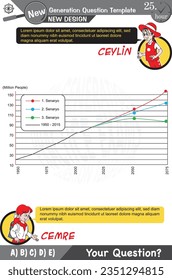 University and high school exam question form, Mathematics, physics, geometry, biology, eps, Next generation problems, two sister, speech bubble, template, experiment