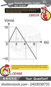 University and high school exam question form, Mathematics, physics, geometry, biology, eps, Next generation problems, two sister, speech bubble, template, experiment