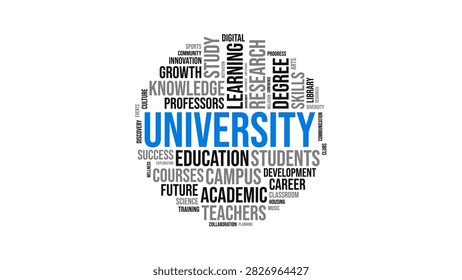 University and Higher Education Word Cloud Illustration with Learning and Academic Terms