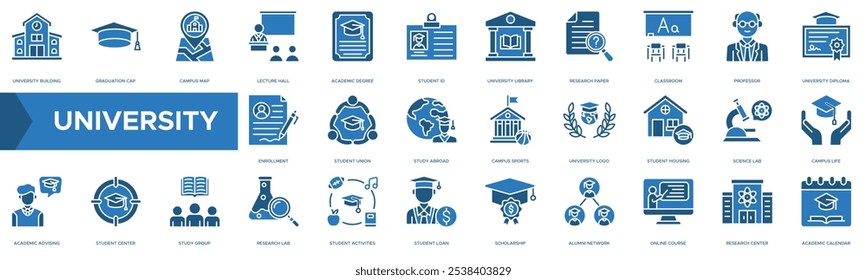 Ícone da universidade. Edifício Universitário, Cap de Graduação, Mapa do Campus, Sala de Aula e Grau Acadêmico