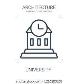 university icon. high quality line university icon on white background. from architecture collection flat trendy vector university symbol. use for web and mobile