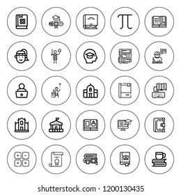 University icon set. collection of 25 outline university icons with athlete, book, diploma, education, magazine, learning, maths, homework, pi, read icons. editable icons.
