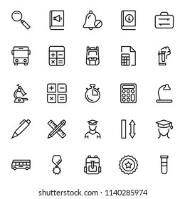 University icon set. Collection of high quality black outline logo for web site design and mobile apps. Vector illustration on a white background.