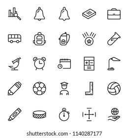 University icon set. Collection of high quality black outline logo for web site design and mobile apps. Vector illustration on a white background.