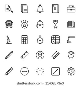 University icon set. Collection of high quality black outline logo for web site design and mobile apps. Vector illustration on a white background.