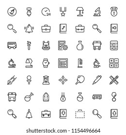 University icon set. Collection of high quality black outline logo for web site design and mobile apps. Vector illustration on a white background.
