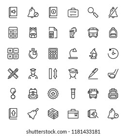 University icon set. Collection of high quality black outline logo for web site design and mobile apps. Vector illustration on a white background.