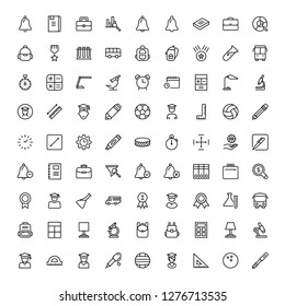 University icon set. Collection of high quality black outline logo for web site design and mobile apps. Vector illustration on a white background.