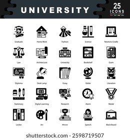 University icon set containing Architecture, University, Bookshelf, Exam, Diploma, Essay, Stationary, Digital Learning, Medal, Literation icon. Simple vector