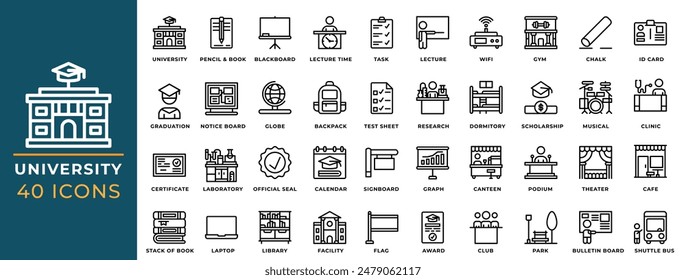 University icon set. Editable Outline design for school symbols. Perfect for websites, UI and mobile apps.