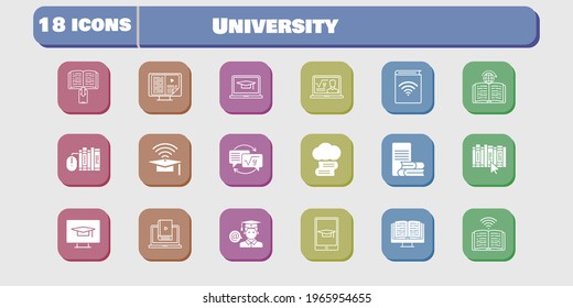 university icon set. included audiobook, learn, student, homework, book, learning, student-desktop, cloud library, professor icons on white background. linear, filled styles.