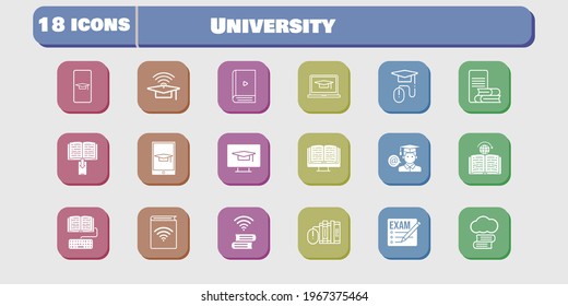 university icon set. included audiobook, student, homework, book, learning, student-desktop, exam, cloud library, student-smartphone icons on white background. linear, filled styles.