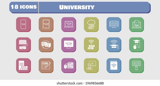 university icon set. included audiobook, learn, homework, book, student-desktop, exam, student-smartphone, cloud library, cap icons on white background. linear, filled styles.