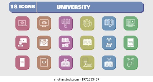 university icon set. included audiobook, homework, book, learning, student-desktop, student-smartphone, exam, student-laptop, ebook icons on white background. linear, filled styles.