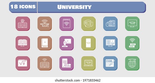 university icon set. included audiobook, homework, maths, book, learning, student-desktop, exam, student-smartphone, ebook icons on white background. linear, filled styles.