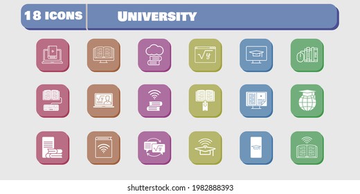 university icon set. included audiobook, homework, learn, maths, book, student-desktop, student-smartphone, cloud library, professor icons on white background. linear, filled styles.