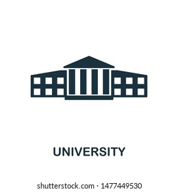 University icon vector illustration. Creative sign from education icons collection. Filled flat University icon for computer and mobile. Symbol, logo vector graphics.