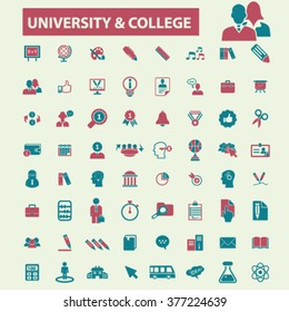 university icons, education concept, learning icons, study signs, science background, research icons 