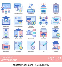 University icons including registration, credit points, study plan, academic record, advanced coursework, alumni, combined degree, bachelor, double, core unit, course transfer, elective, expulsion.