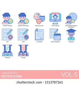 University Icons Including Transfer Student, Admission, Extracurricular, Online Library, International, Fail, Pass, Transcript, Exam Schedule, Professor, Fraternity, Sorority.