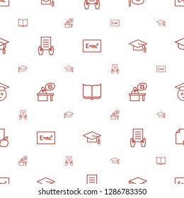 university icons pattern seamless white background. Included editable outline board with formulas, book, graduation hat, holding document icons. university icons for web and mobile.