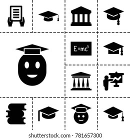 University icons. set of 13 editable filled university icons such as book, graduation cap, holding document, graduate emoji, teacher, graduation hat, board with formulas