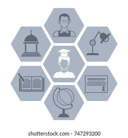 University icons set