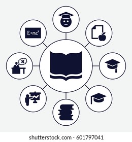 university icons set. Set of 9 university filled icons such as book, graduate emoji, paper and apple, teacher, arrows up, board with formulas