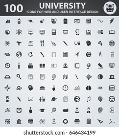 University icons for web and user interface design