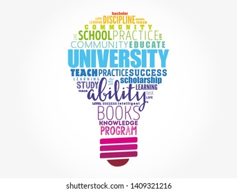 University light bulb word cloud collage, education concept background