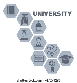 University round icons