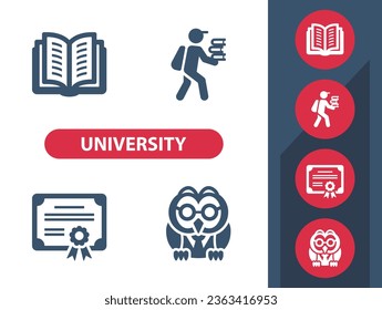 University, School, Education Icons. Book, Student, Diploma, Teacher. Professional, pixel perfect vector icon