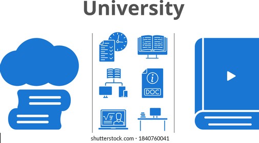 university set. included cloud library, professor, ebook, desktop, test, school, doc icons. filled styles.
