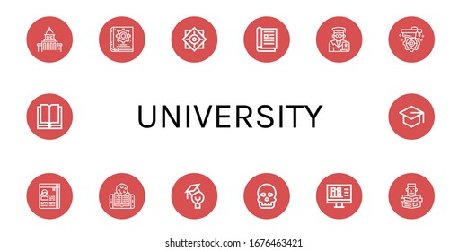 university simple icons set. Contains such icons as Government, Manual book, Philosophy, Magazine, Professor, Mortarboard, Curriculum, Online learning, can be used for web, mobile and logo