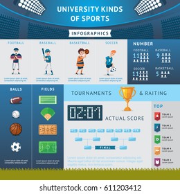 University sport infographic concept with american football baseball basketball soccer athletes equipment and tournament bracket vector illustration