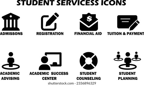 University student services icons set.