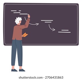 Profesor universitario escribe fórmulas de cursos. Educación universitaria