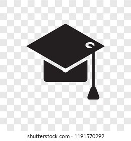 ybzdt2cgzbk om https www shutterstock com search college student png