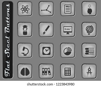 University vector web icons on the flat steel buttons