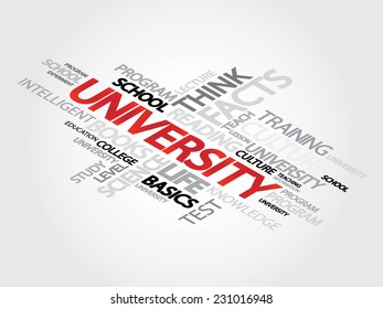 University Word Cloud Bubble Tags Tree Detailed Vector, presentation background