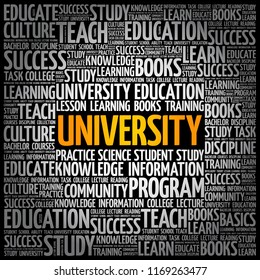 University word cloud collage, education concept background