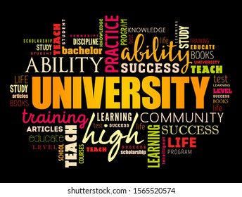 University word cloud collage, education concept background