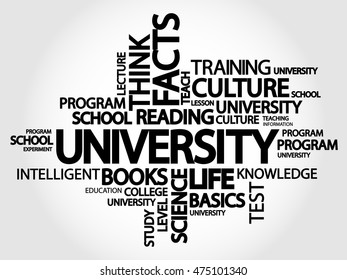 University word cloud collage, education concept background