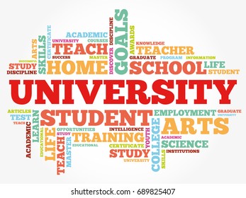 UNIVERSITY word cloud collage, education concept background